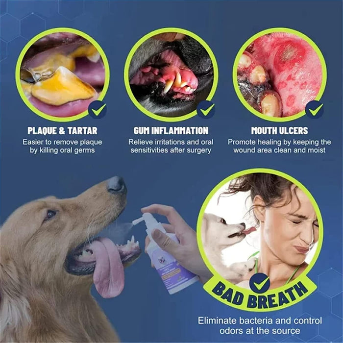 Dentalspray™ teeth cleaning spray for dogs and cats, eliminates bad breath, fights plaque and tartar without brushing.